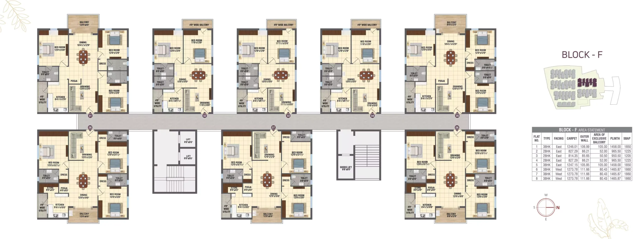 Floor Plan Block C